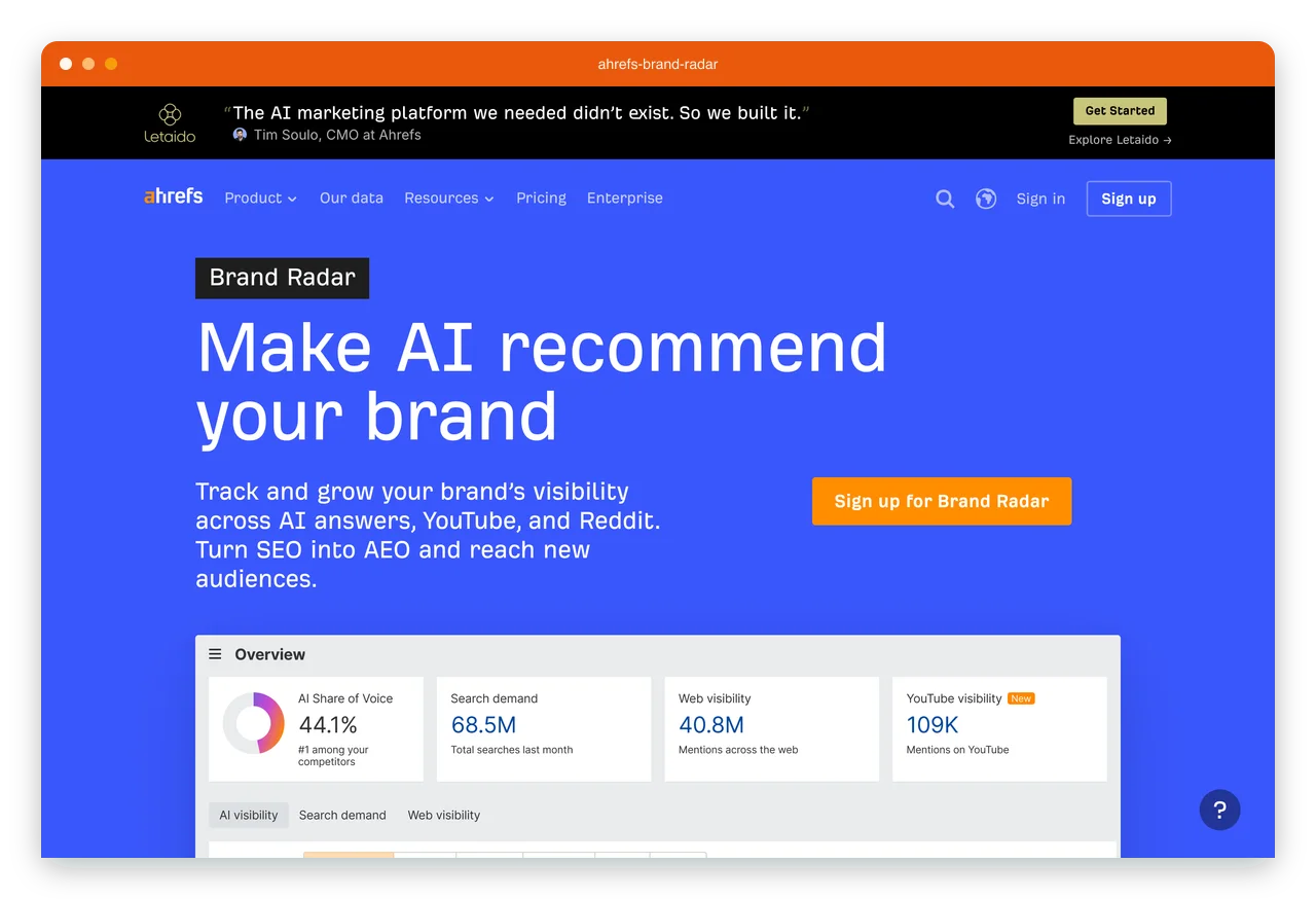 Ahrefs Brand Radar showing brand mentions across AI platforms from its prompt database